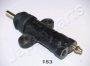 cilindretto-frizione-nissan-patrol-gry61-2.8td