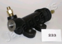 cilindretto-frizione-toyota-land-cruiser